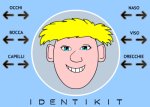Identikit